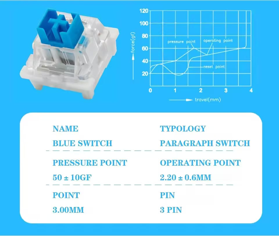 Keyboard Toy Keychain DIY Button Keycap Fidget Keychain Decompression Toys Mechanical Key Toy for Adult to Relief Pass Time