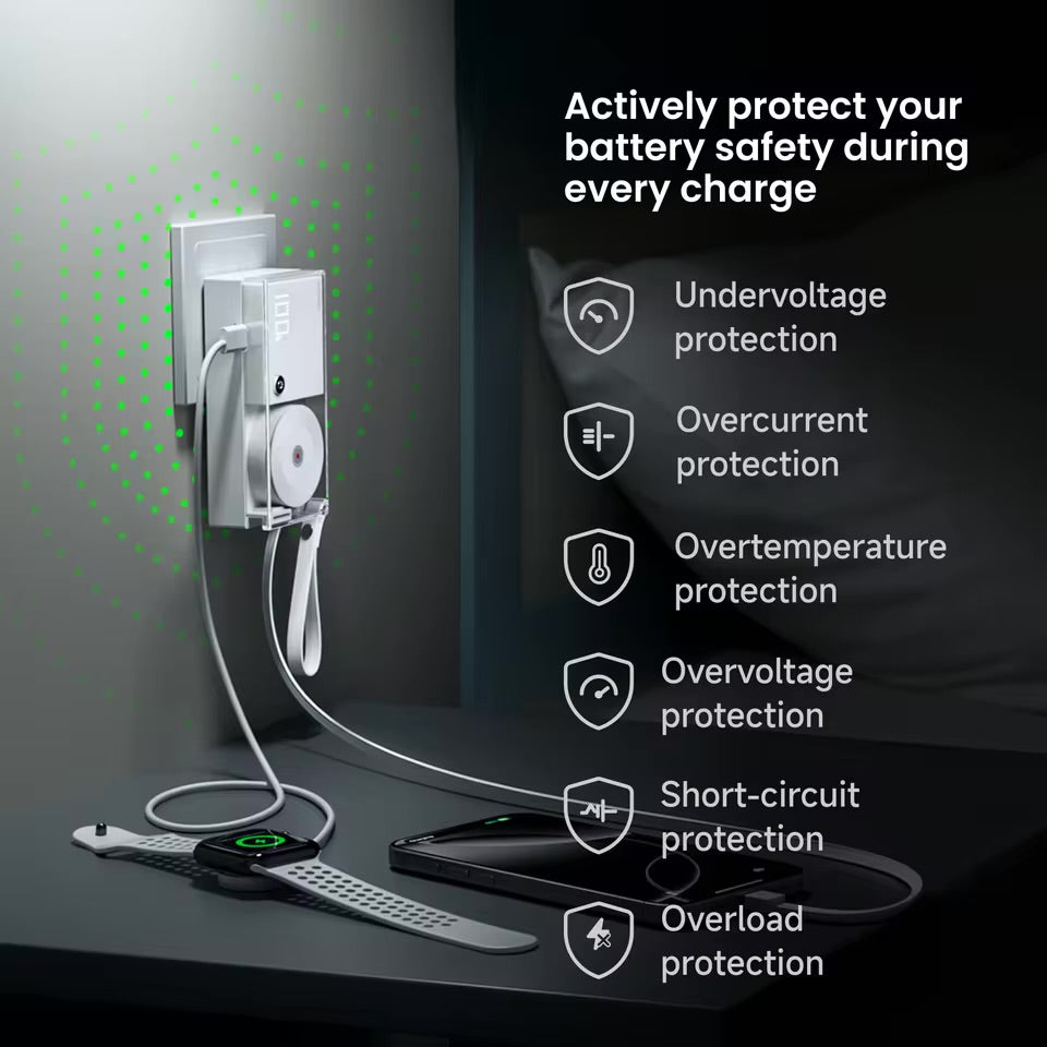 SHARGE 3-in-1 Portable Power Bank 30W USB-C Charger with USB-C Cable 10,000mAh AC Plug Max Battery Pack for iPhone 16/15 Galax